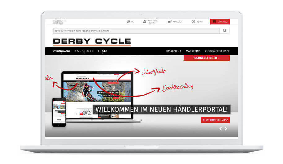 Aimeos Derby Cycle case study