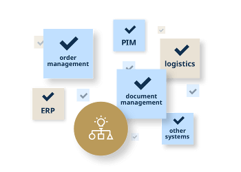 B2B_complex-process-flows__SqV5.png