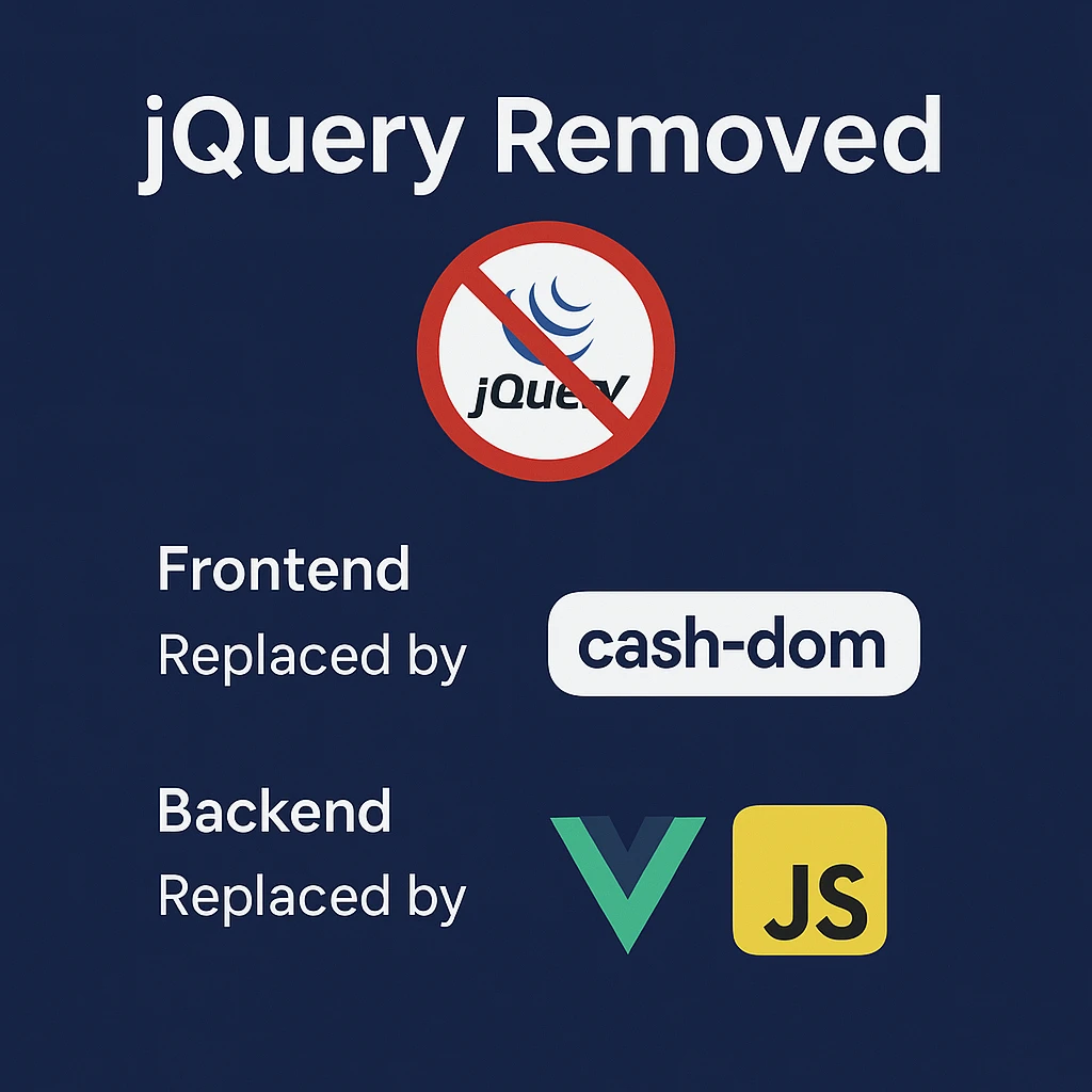 jquery-removed