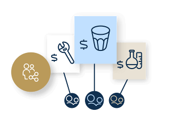 B2B_customer-groups__K2TH.png