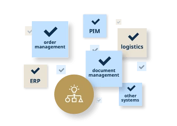 B2B_complex-process-flows.png