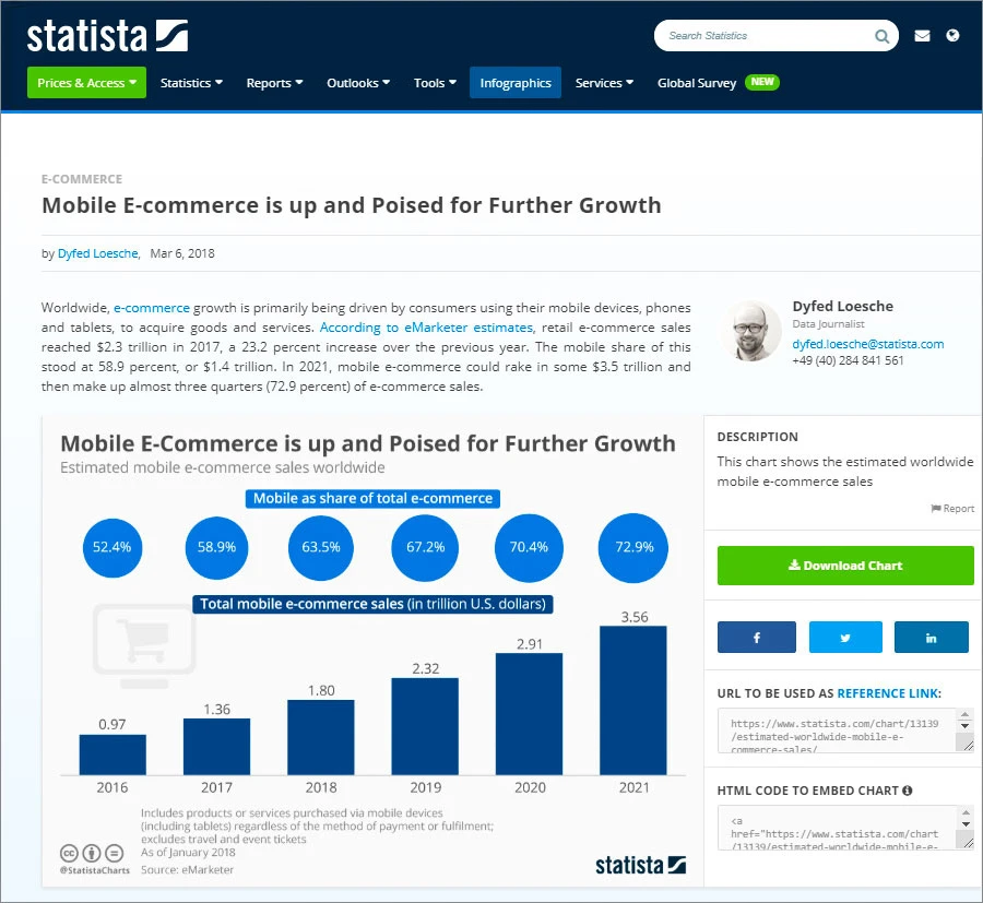 05_Mobile_shopping_on_the_rise