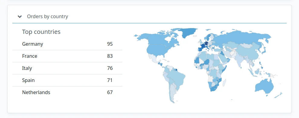 admin-dashboard-country